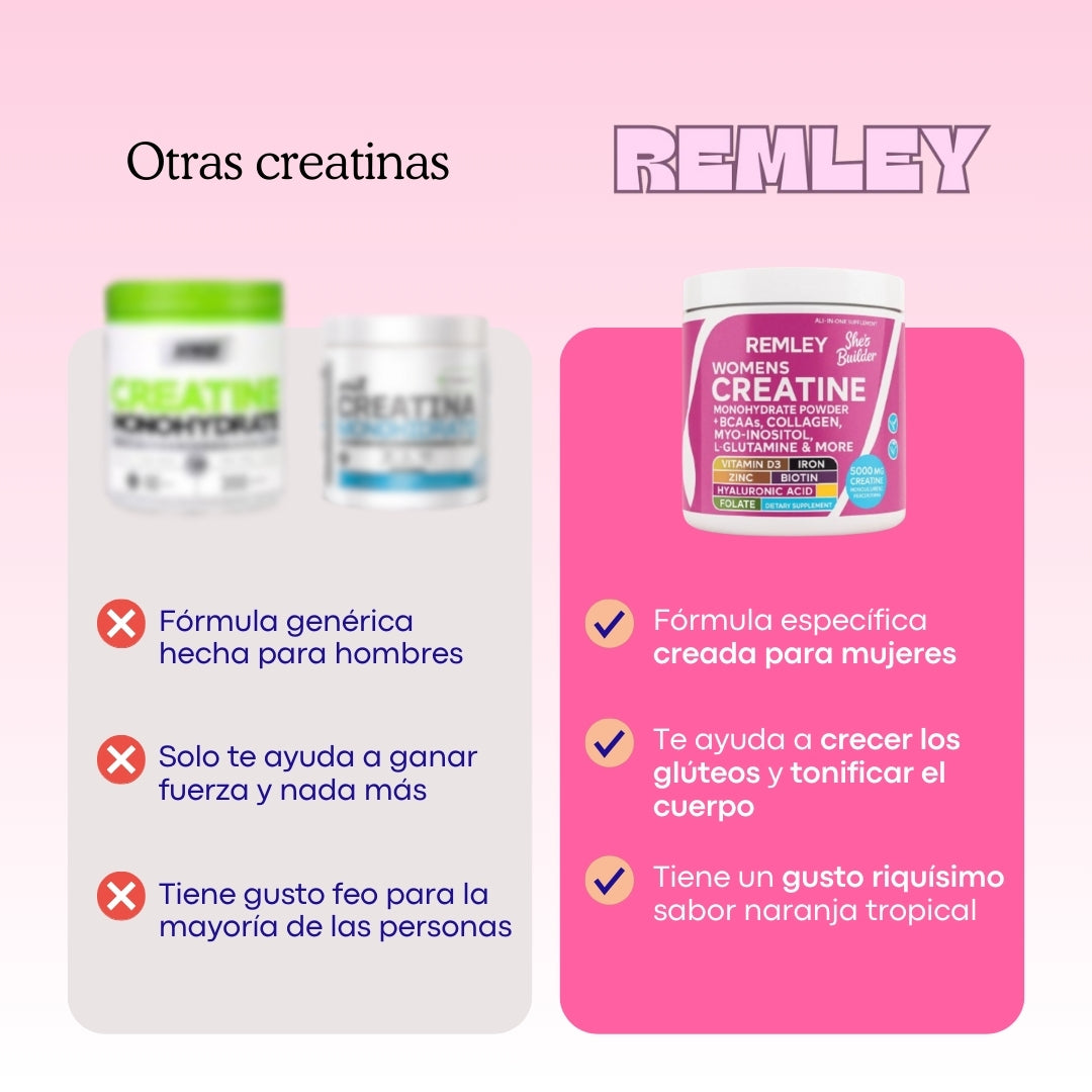 Remley® - Creatina Para Mujeres